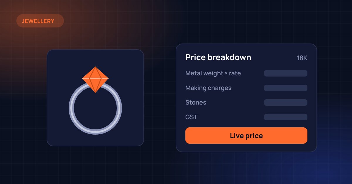 Jewellery E-commerce Website Cost in India (2026): Shopify vs WooCommerce vs Custom